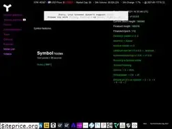 Sites similar to symbolnodes.org
