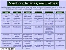 Sites similar to symbologic.info