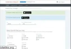 Sites similar to symmetricstrength.com