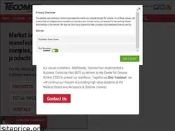 Sites similar to symmetrymedical.com