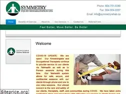 Sites similar to symmetryrehab.ca