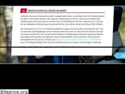 Sites similar to sympatex.com