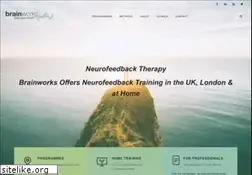 Sites similar to symphonicmind.com