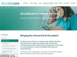 Sites similar to symphonyclinicalresearch.com