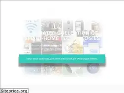Sites similar to symphonyintegrated.com