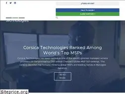 Sites similar to symplexity.com