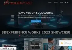 Sites similar to symsolutions.com