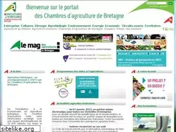 Sites similar to synagri.com