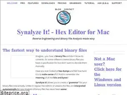 Sites similar to synalyze-it.com