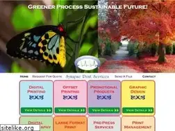 Sites similar to synapseprintservices.com