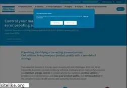 Sites similar to synatec.de