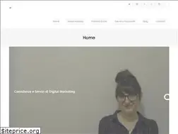 Sites similar to synbrandmarketing.it