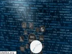 Sites similar to syncleus.com
