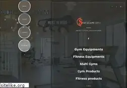 Sites similar to syndicategym.com