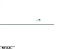 Sites similar to syndromedaspergerlewebdoc.fr