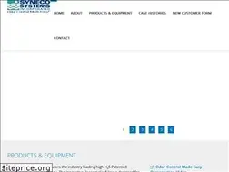 Sites similar to synecosystems.com