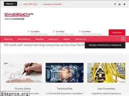 Sites similar to synergenog.com