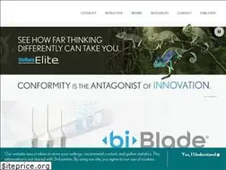 Sites similar to synergeticsusa.com