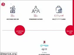 Sites similar to synergia.nl