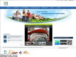 Sites similar to synergis.com.hk