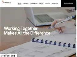 Sites similar to synergisticoutcomes.co.nz