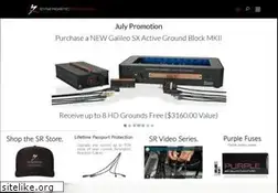 Sites similar to synergisticresearch.com
