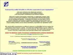 Sites similar to synergy-associates.com