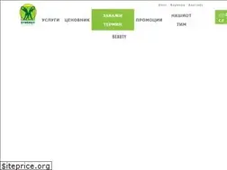 Sites similar to synergyfitness.com.mk
