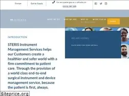 Sites similar to synergyhealthplc.com