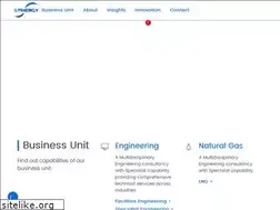 Sites similar to synergykl.com.my