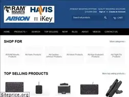 Sites similar to synergymountingsystems.com
