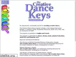 Sites similar to synergymovement.com