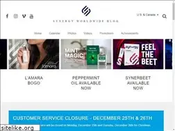 Sites similar to synergyworldwideblog.com