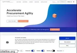 Sites similar to synertrade.com