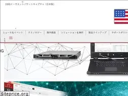 Sites similar to synesis.tech