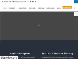 Sites similar to synesisintl.com