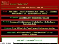 Sites similar to synlube.com