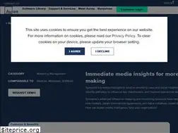 Sites similar to synoptos.com
