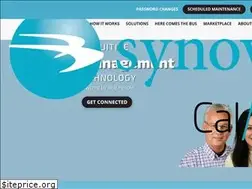 Sites similar to synovia.com