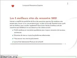 Sites similar to synpell.fr