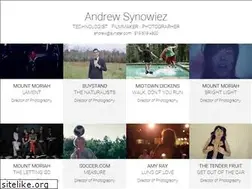 Sites similar to synster.com