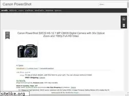 Sites similar to syntech-review.blogspot.com