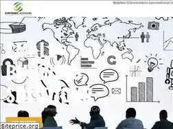 Sites similar to syntegricadvisors.com