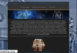 Sites similar to syntharise.com