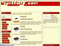 Sites similar to synthdiy.com
