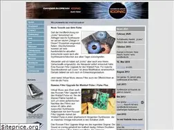 Sites similar to synthesizer.at