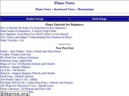 Sites similar to synthesizernotes.com