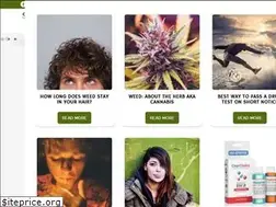 Sites similar to synthetic-urine.com