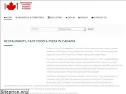 Sites similar to synthetica.ca