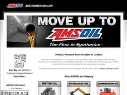Sites similar to syntheticsolutions.ca